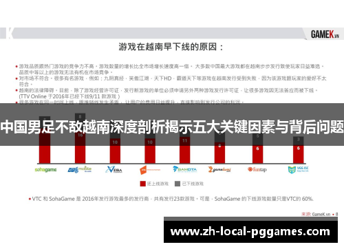 中国男足不敌越南深度剖析揭示五大关键因素与背后问题
