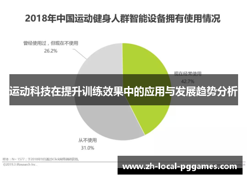 运动科技在提升训练效果中的应用与发展趋势分析 运动科技在提升训练效果中的应用与发展趋势分析