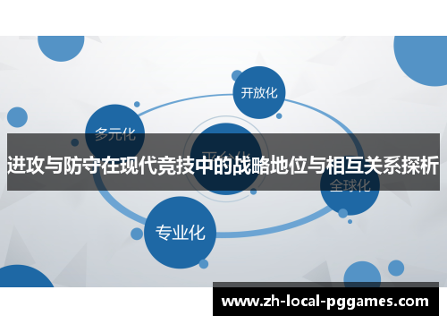 进攻与防守在现代竞技中的战略地位与相互关系探析