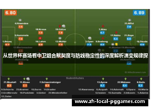 从世界杯赛场看中卫组合默契度与防线稳定性的深度解析演变规律探