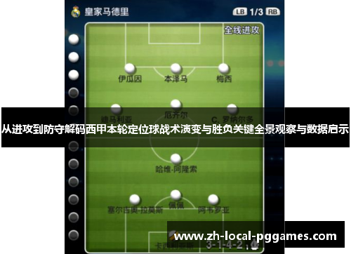 从进攻到防守解码西甲本轮定位球战术演变与胜负关键全景观察与数据启示