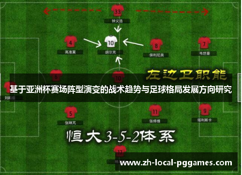 基于亚洲杯赛场阵型演变的战术趋势与足球格局发展方向研究