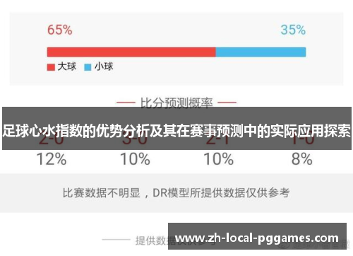 足球心水指数的优势分析及其在赛事预测中的实际应用探索