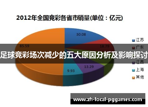 足球竞彩场次减少的五大原因分析及影响探讨