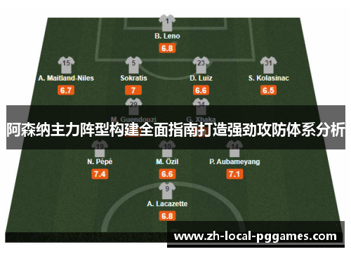 阿森纳主力阵型构建全面指南打造强劲攻防体系分析