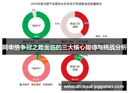 阿申纳争冠之路面临的三大核心障碍与挑战分析 阿申纳争冠之路面临的三大核心障碍与挑战分析